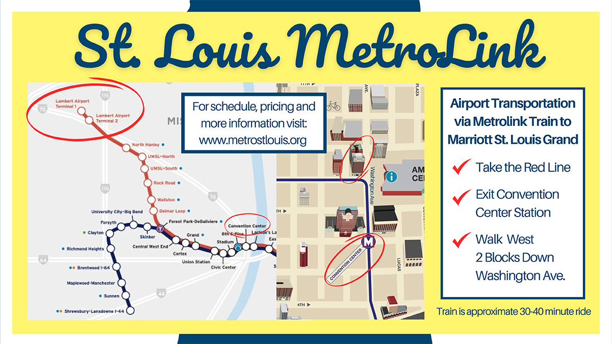 St. Louis MetroLink Red Line Map to Marriot Grand Hotel